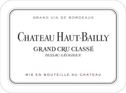 Château Haut-Bailly 2024
