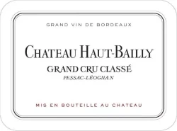 Château Haut-Bailly 2015
