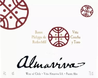 Almaviva 2022